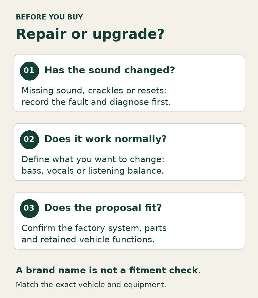 Three audio planning checks: diagnose changed sound, define listening goals, and confirm vehicle compatibility